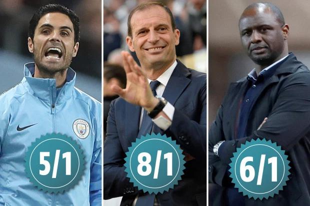 英媒列阿森纳新帅候选 7大名帅