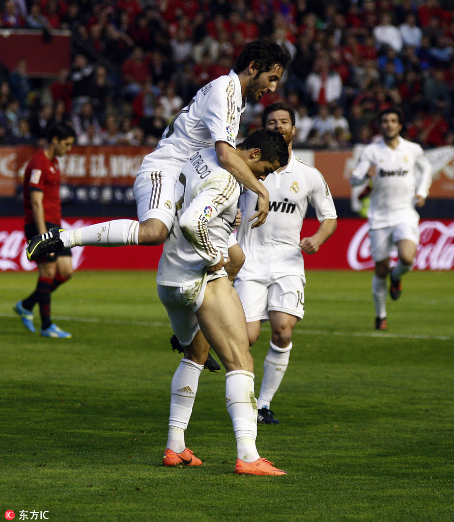 盘点足坛10大粗腿――C罗