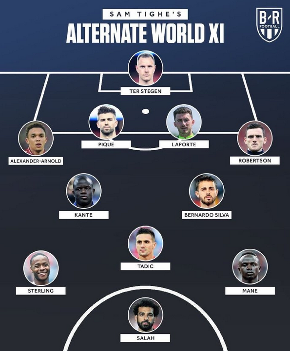 落选年度最佳11人阵:红军双王