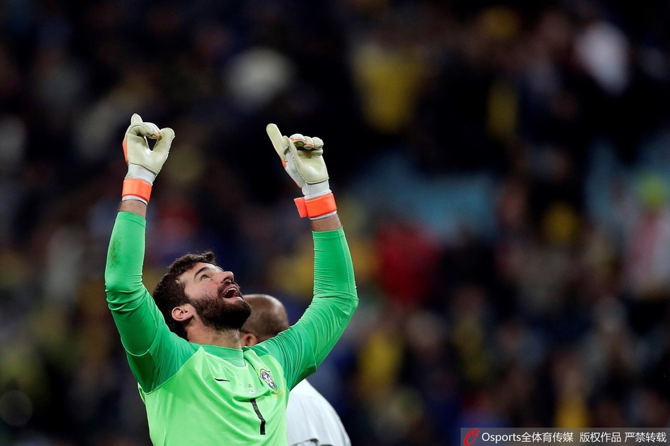 金球奖评分曝光:C罗第4梅西第1