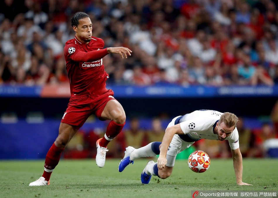 金球奖评分曝光:C罗第4梅西第1