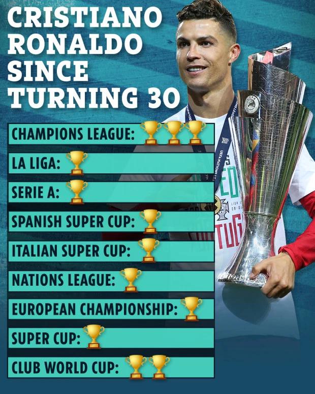 C罗亲手举起阿森纳7号球衣！