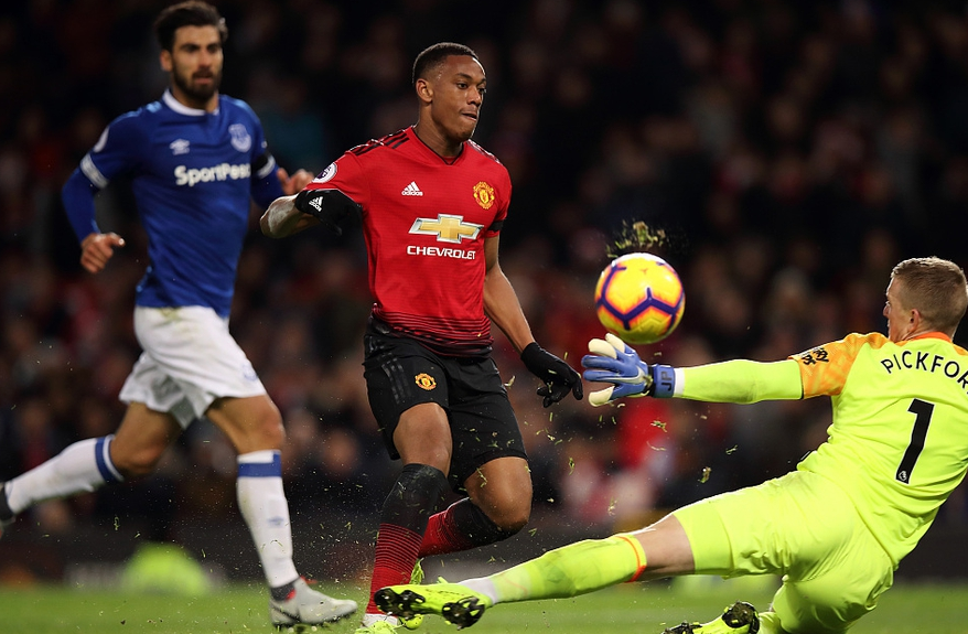 马夏尔（曼联，前锋）