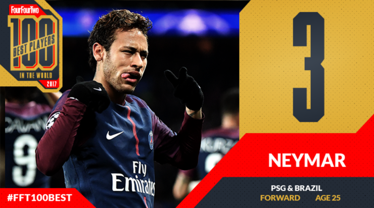 3、内马尔（大巴黎）