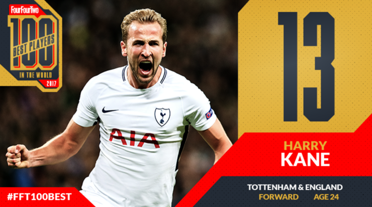 9、哈里-凯恩（热刺）