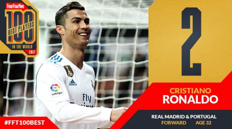 2、C罗（皇马）