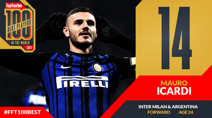 10、伊卡尔迪（国际米兰）