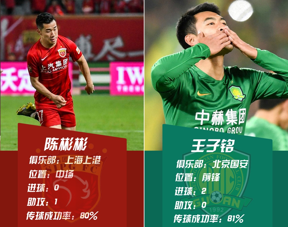 U23PK-陈彬彬VS王子铭