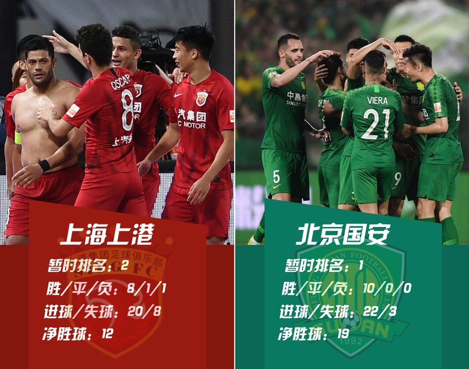 上港VS国安整体数据对比