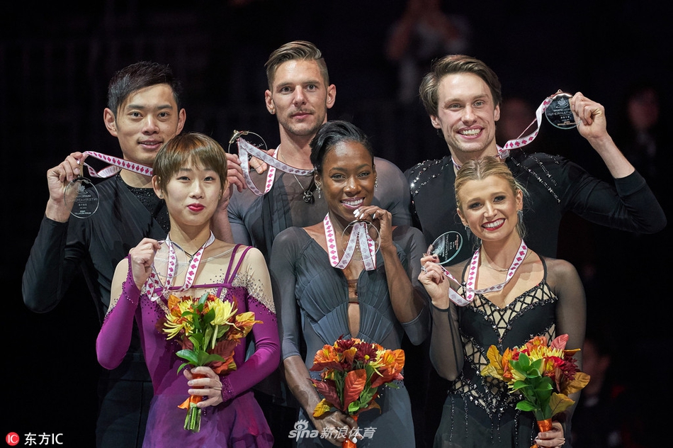 花滑大奖赛彭程/金杨双人滑摘银