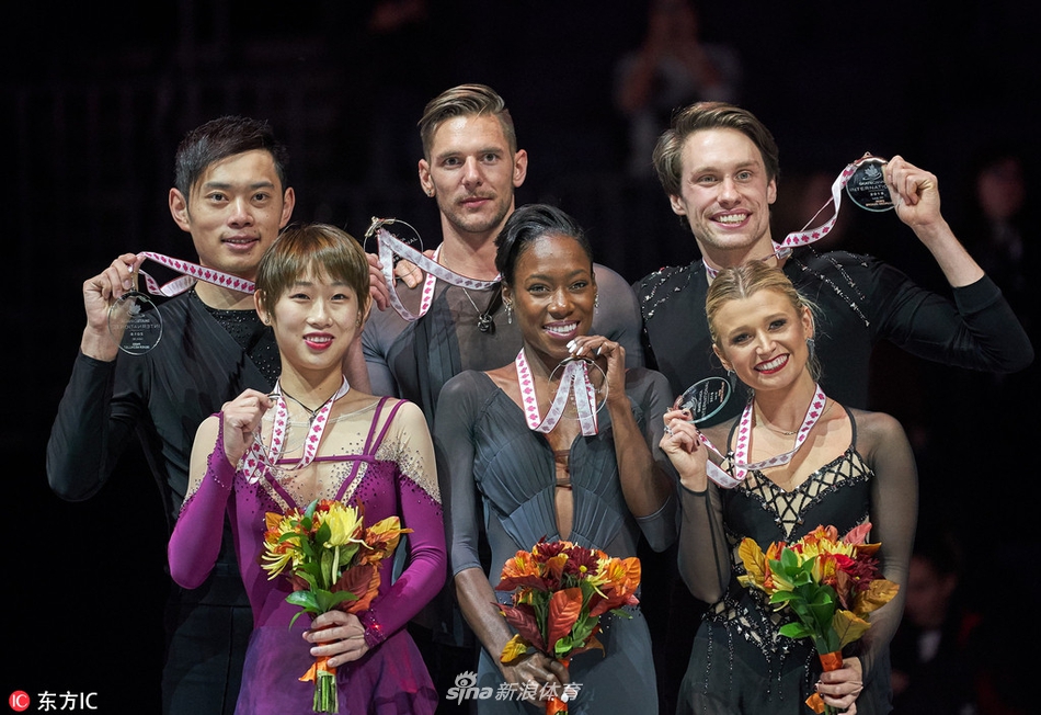 花滑大奖赛彭程/金杨双人滑摘银