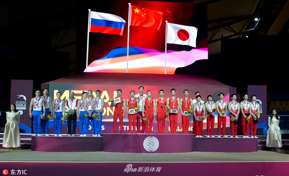 体操世锦赛中国男团惊险夺冠