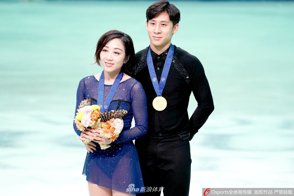 花滑世锦赛隋文静/韩聪夺冠