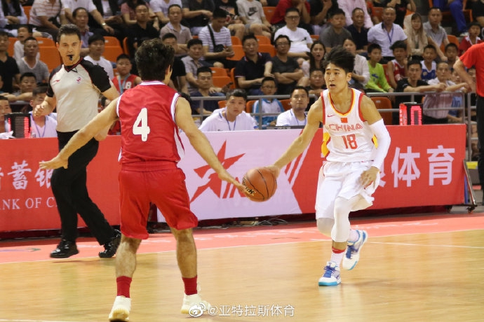 热身赛-国青男篮82-72克罗地亚