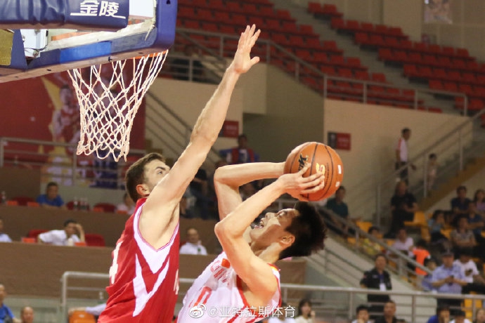 热身赛-国青男篮82-72克罗地亚