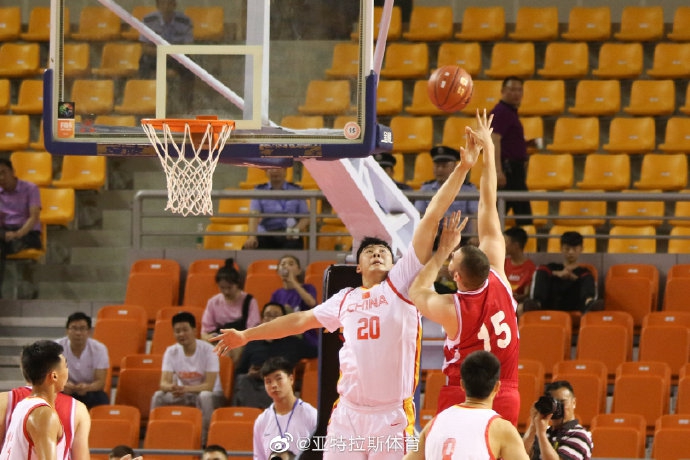 热身赛-国青男篮82-72克罗地亚