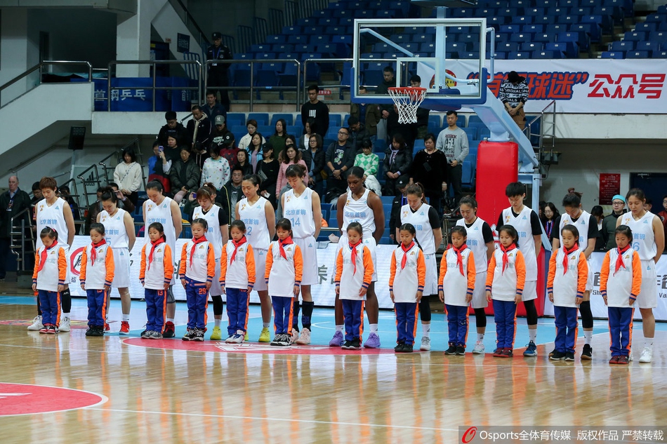 男篮女篮联赛为吉茨哀