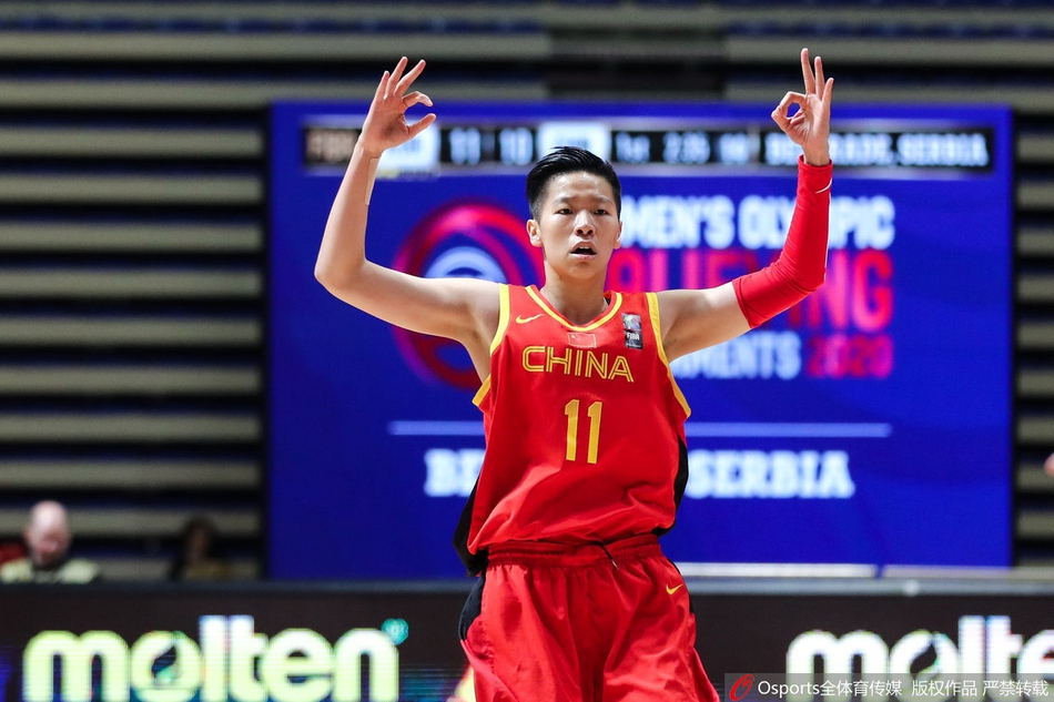 奥预赛：中国女篮vs韩国