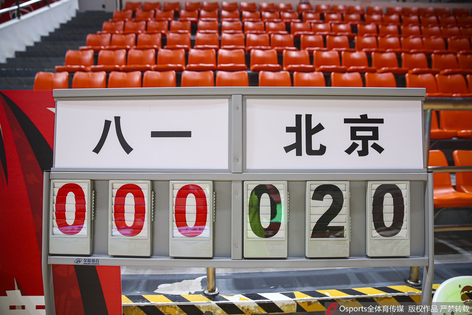 八一被判0-20负北京
