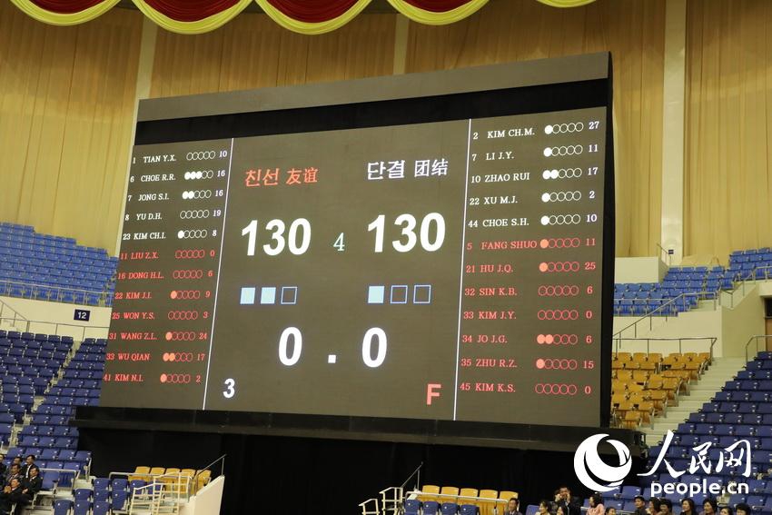 中朝男篮在平壤进行混编友谊赛