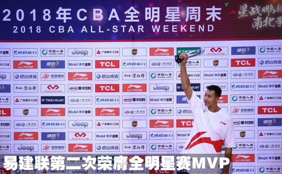 19张图回顾中国篮球的2018