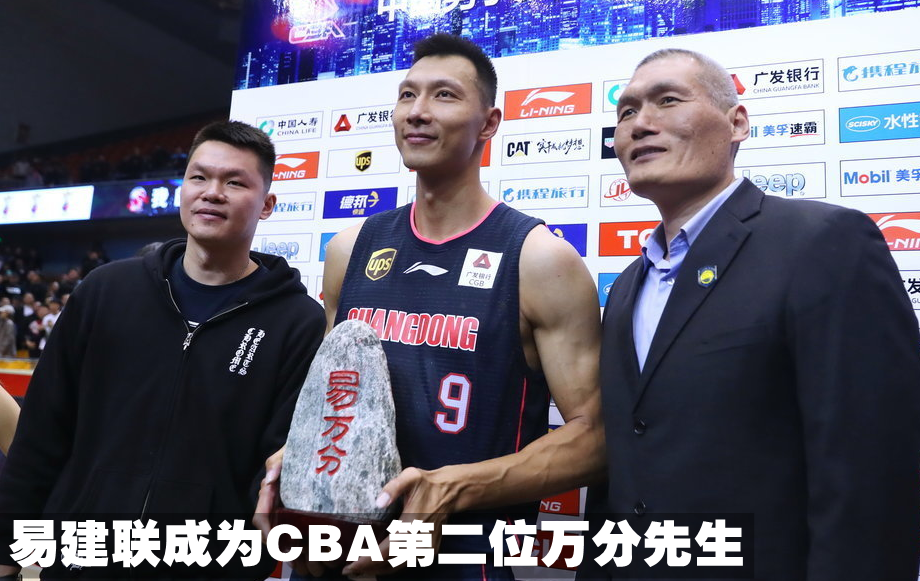 19张图回顾中国篮球的2018