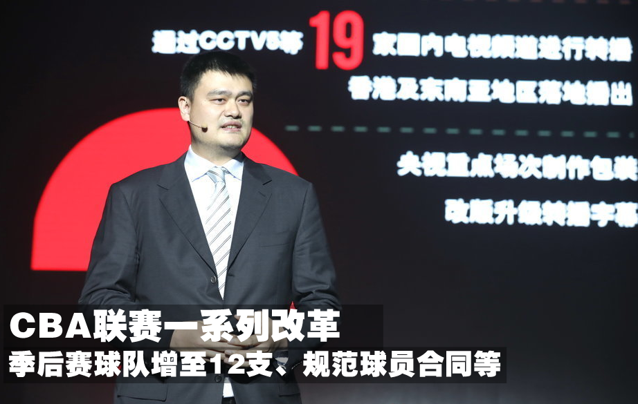 19张图回顾中国篮球的2018