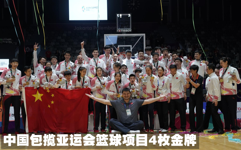 19张图回顾中国篮球的2018