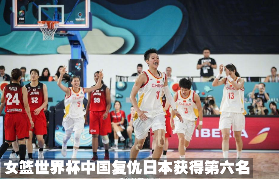 19张图回顾中国篮球的2018