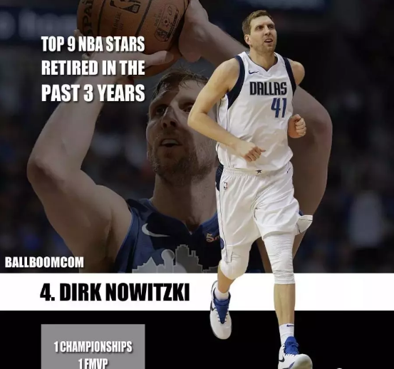 4、德克-诺维茨基