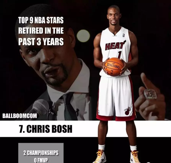 7、克里斯-波什