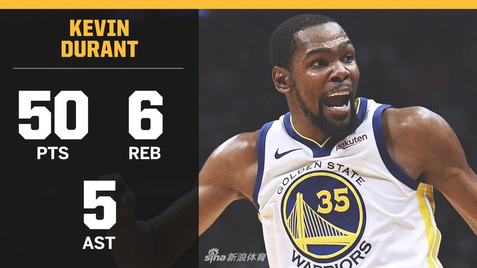 季后赛得分50+有多难？过去20年只有这些人完成过