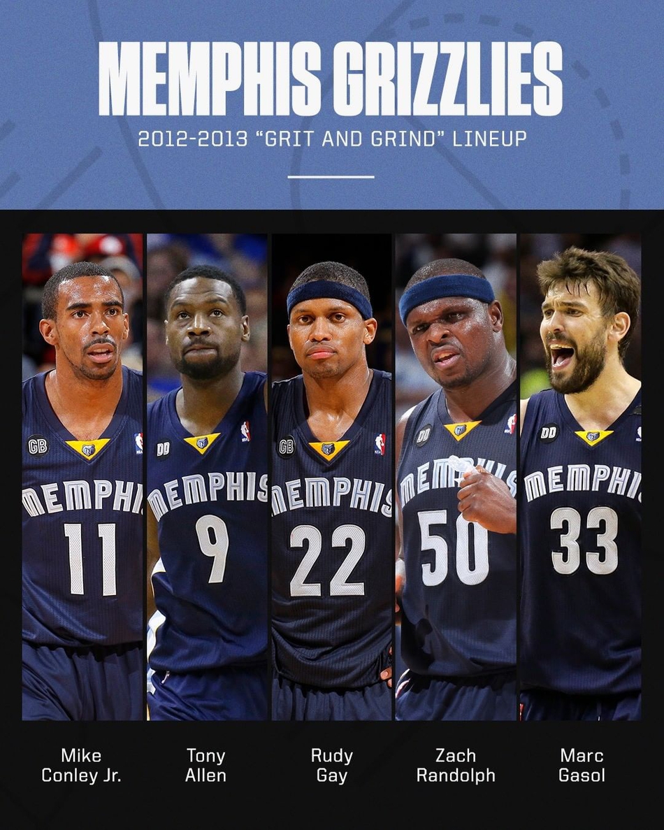 2012-13赛季的灰熊