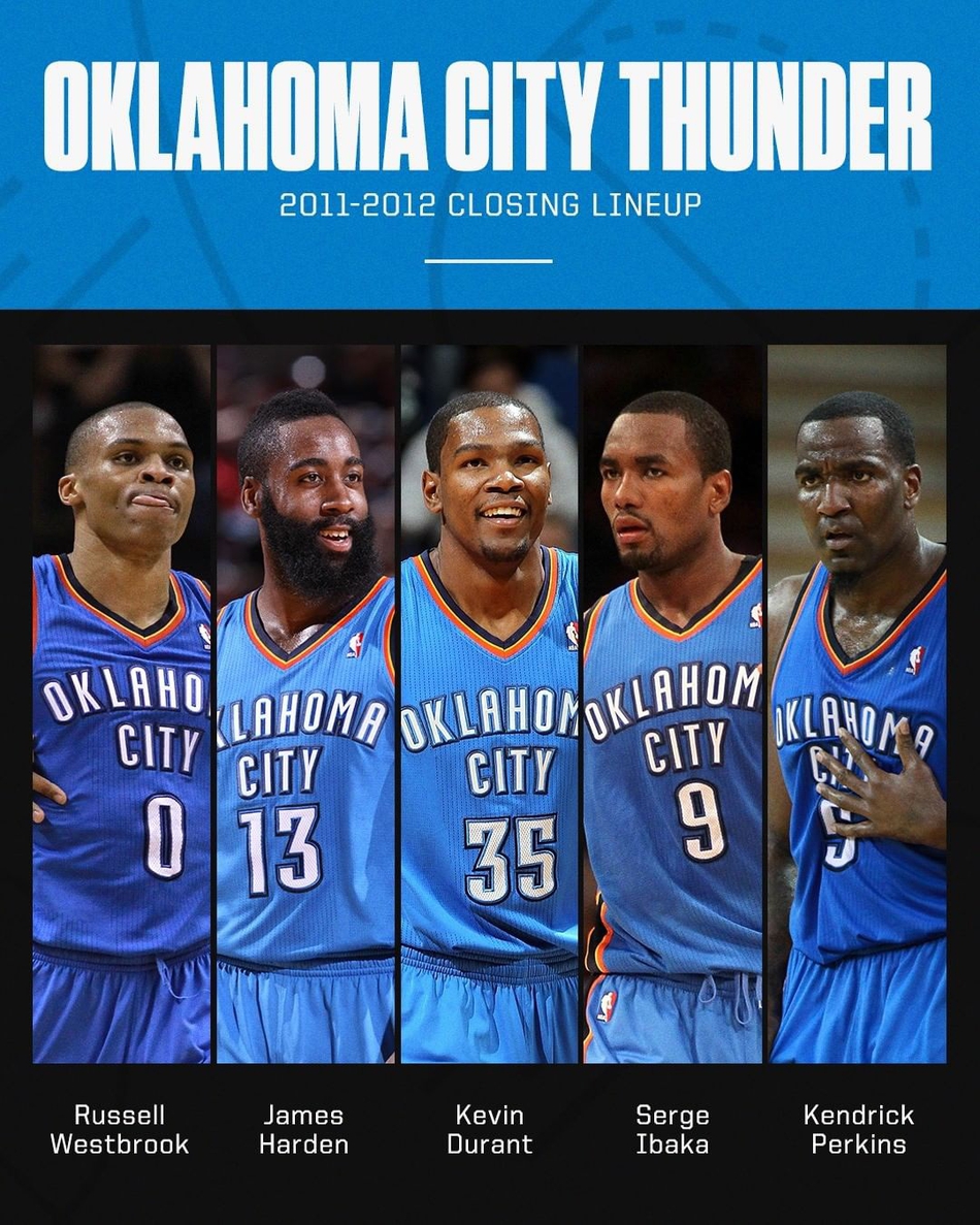 2011-12赛季的雷霆