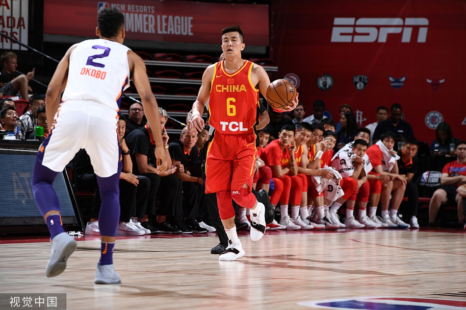 打过夏季联赛的中国球员：孙悦搭档沃尔战书豪 1人胳膊比老美还粗