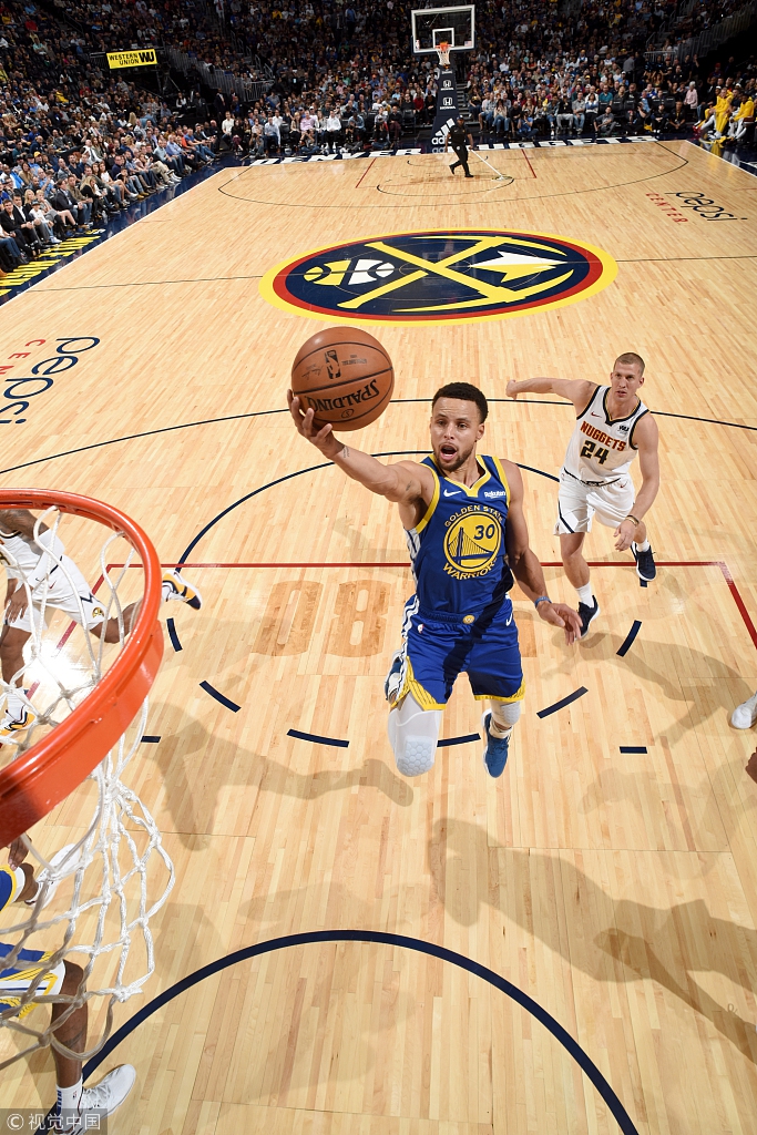 库里上篮