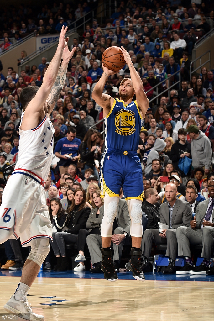 库里投篮