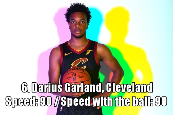 NO.6：达柳斯-加兰德（骑士）速度：90  带球速度：90