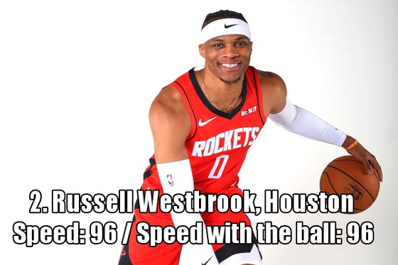 NO.2：拉塞尔-威斯布鲁克（火箭）速度：96  带球速度：96