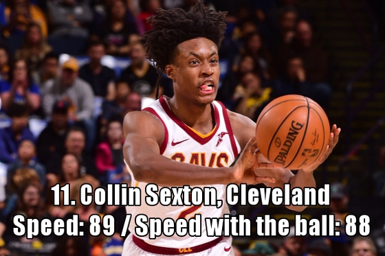 并列NO.11：柯林-塞克斯顿（骑士）速度：89  带球速度：88