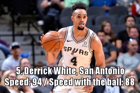 NO.5：德里克-怀特（马刺）速度：94  带球速度：88