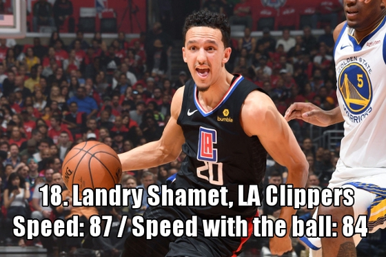 NO.18：兰德里-沙梅特（快船）速度：87  带球速度：84