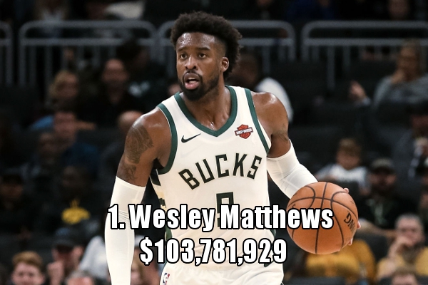 第一名：马修斯（103,781,929美元）