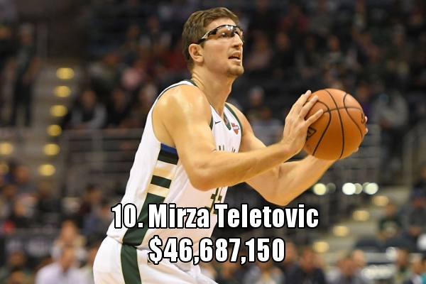 第十名：米尔扎-泰勒托维奇（46,687,150美元）