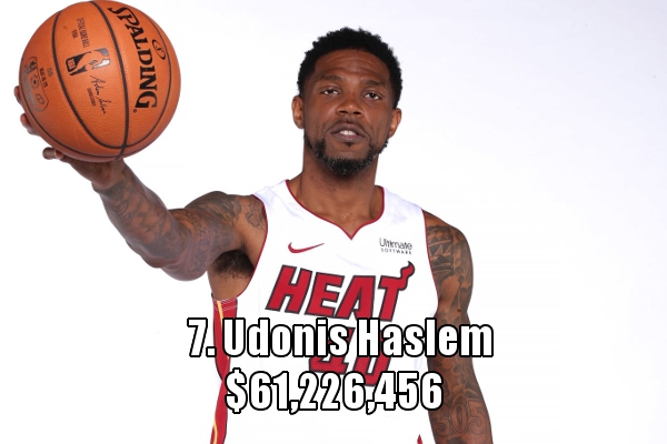 第七名：哈斯勒姆（61,226,456美元）