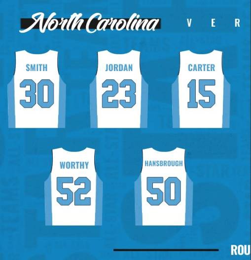 北卡罗莱纳大学