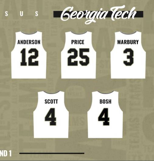 佐治亚理工大学