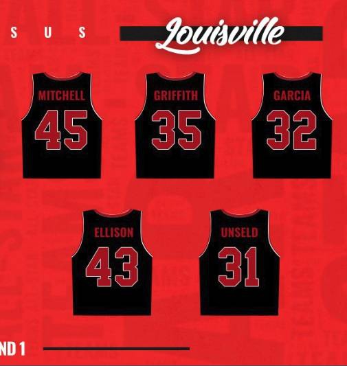 路易斯维尔大学