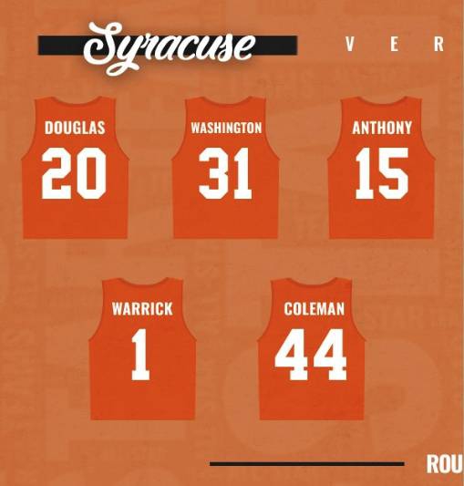 雪城（锡拉丘兹）大学