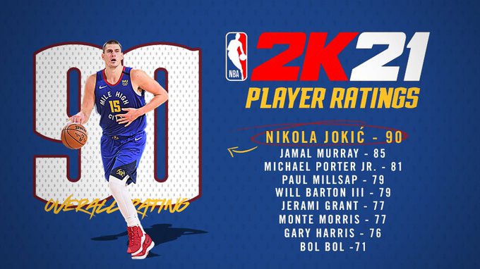 NBA2K21能力值公布 詹姆斯字母哥并列第1 联盟再无91唐先生